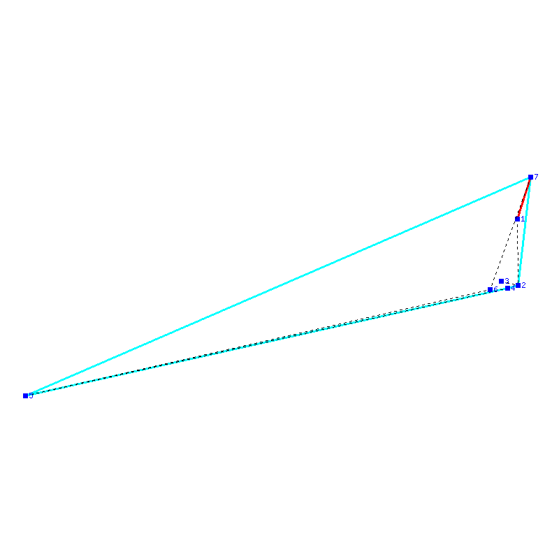 Flugauswertung
